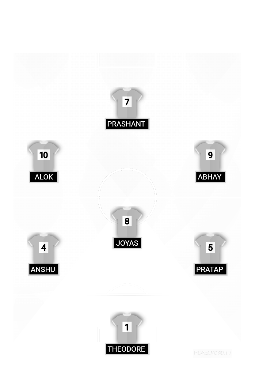 Football formation lineup Gtc