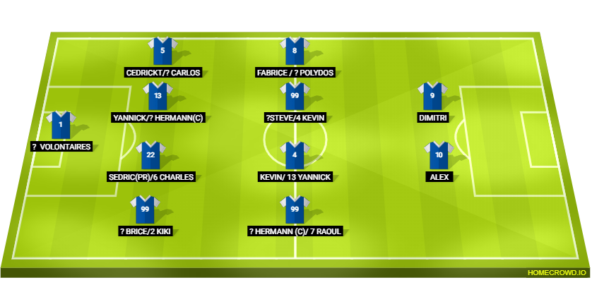 Football formation lineup JSH-Hamburg-Germany