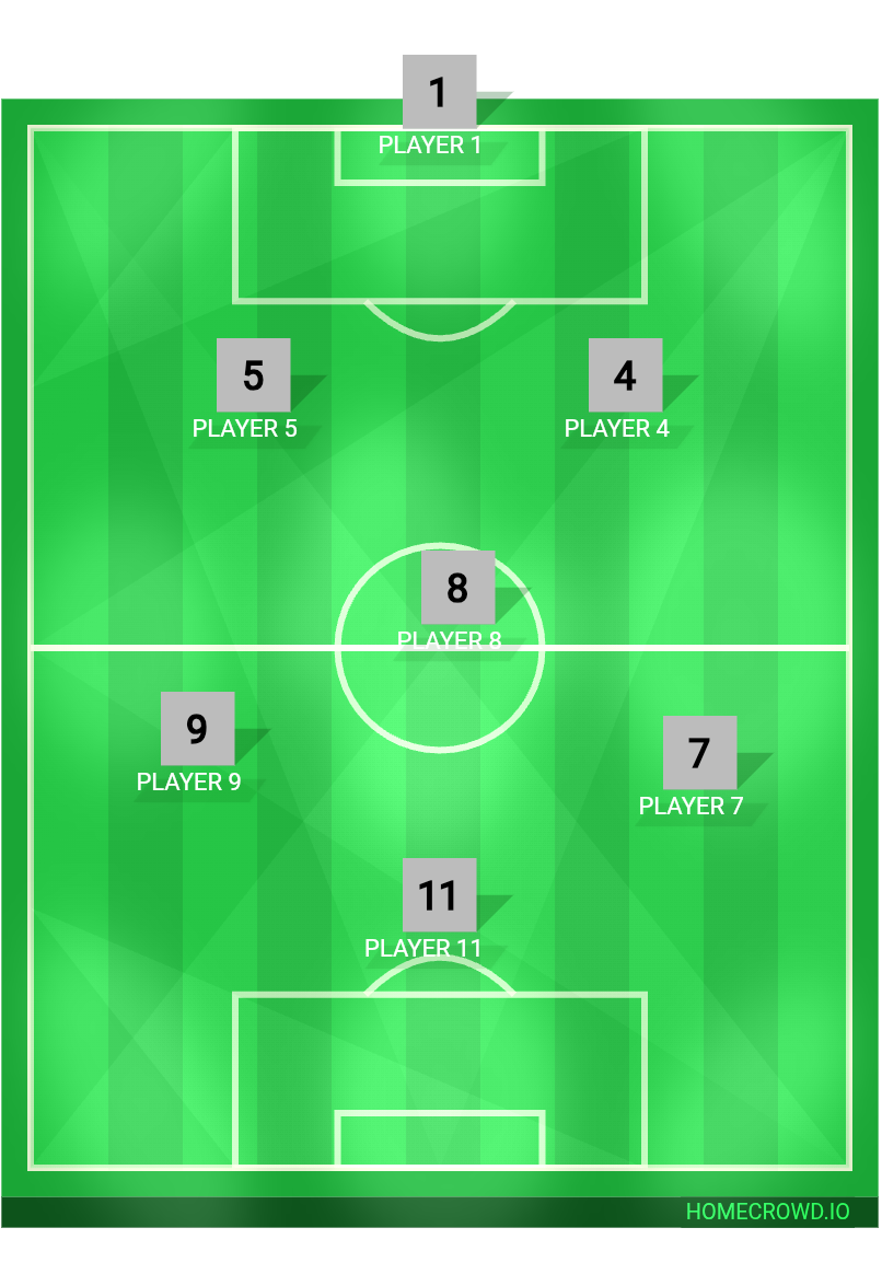 Football formation lineup RT02 DAYY