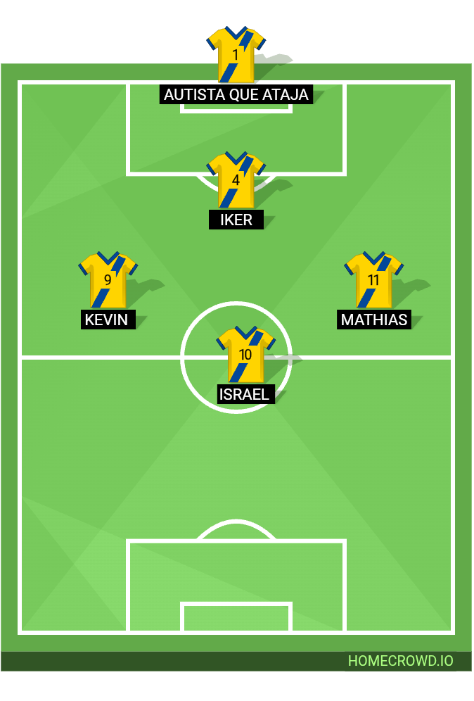 Football formation lineup 8-2