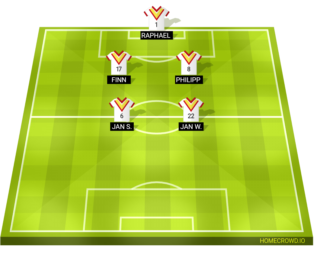 Football formation lineup Dorfolympiade