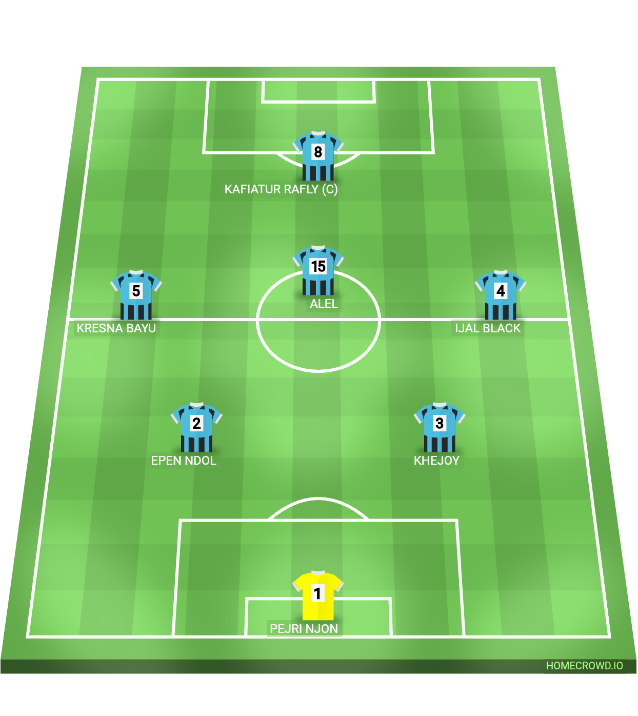 Football formation lineup RT02 DAYY