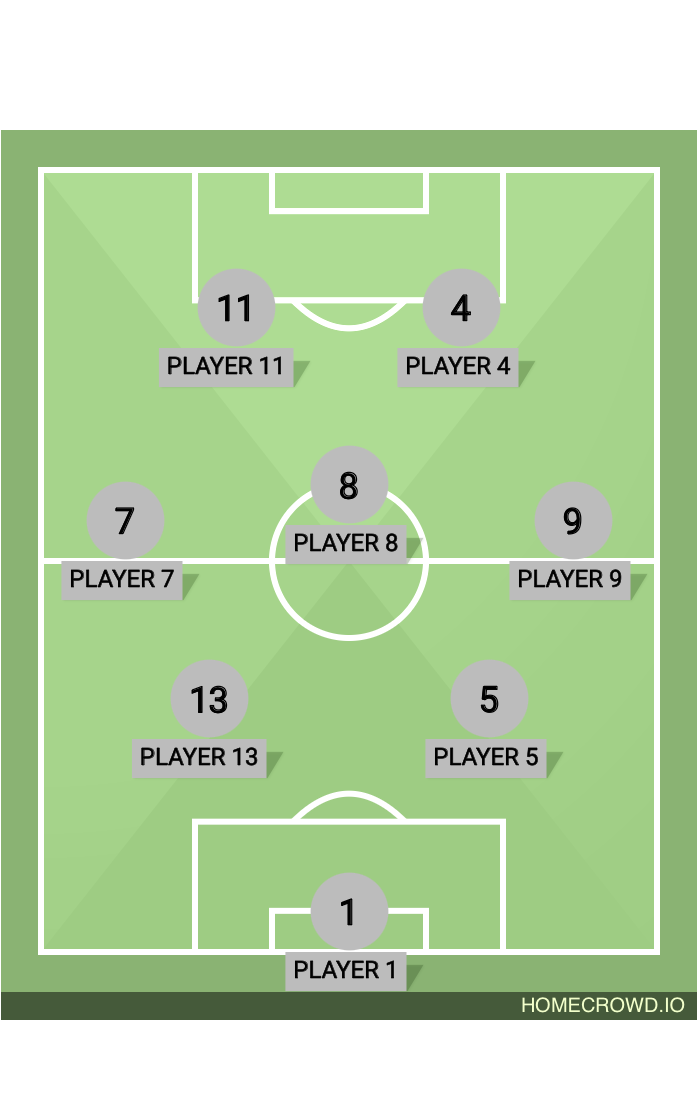 Football formation lineup Nothing