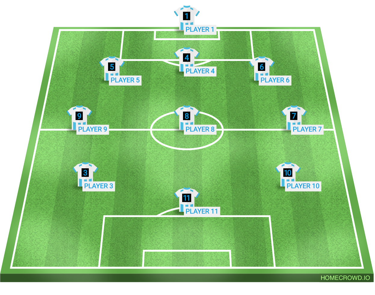 Football formation lineup Die coolsten