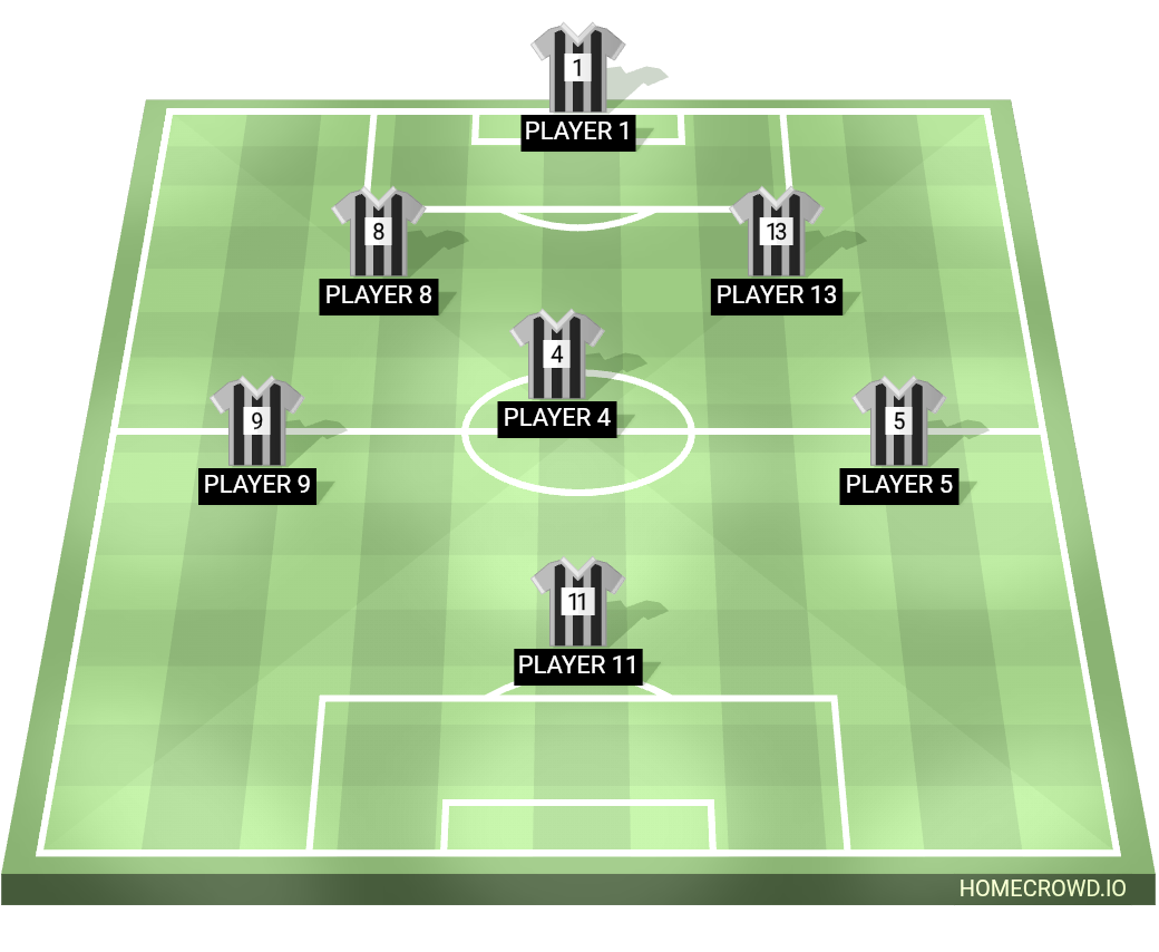 Football formation lineup Kapuil