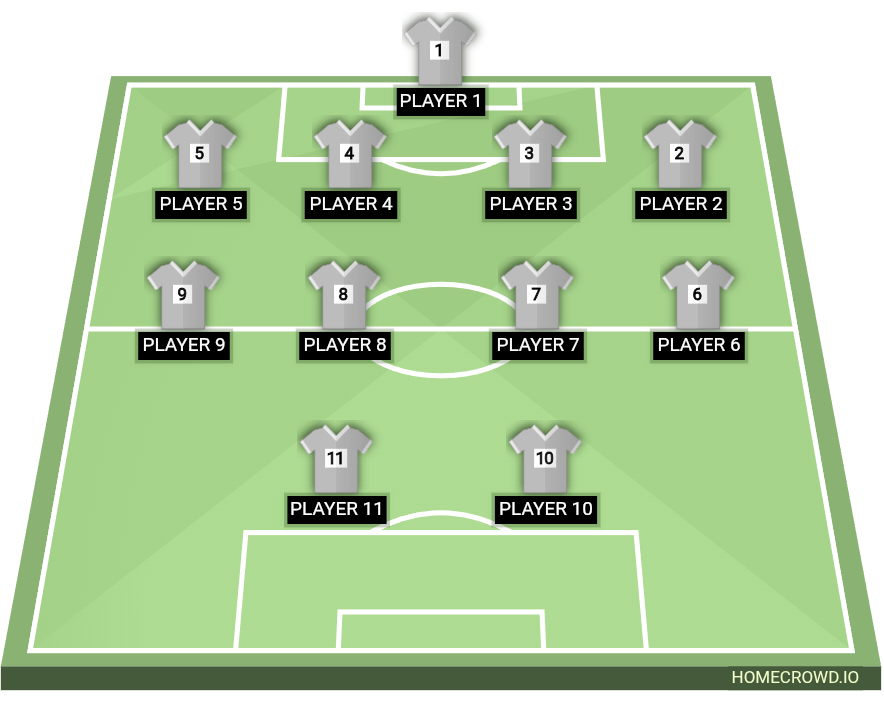 Football formation lineup Masinda Football Team