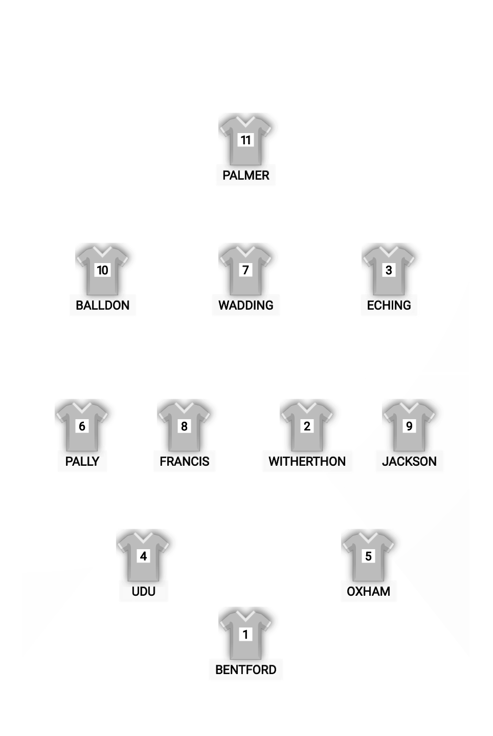 Football formation lineup Wadding