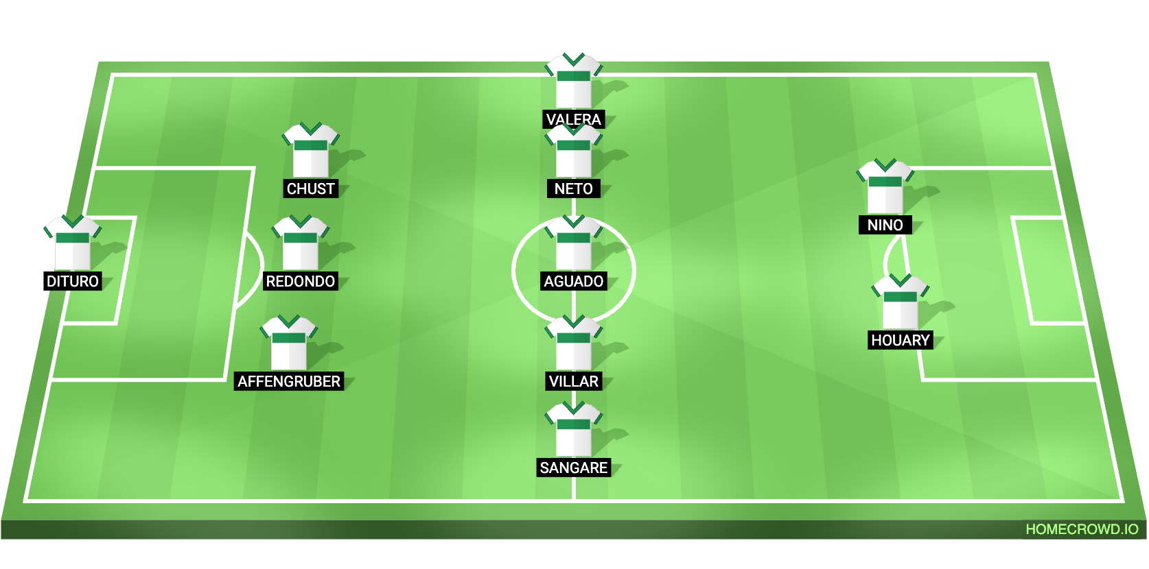 Elche vs Barcelona Predicted XI