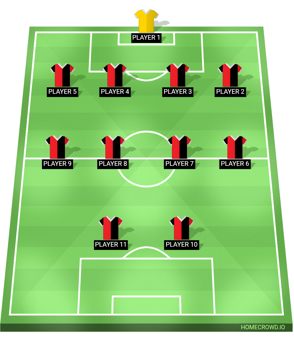 Football formation lineup COLÓN