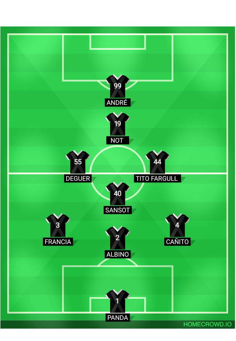 Football formation lineup La Embajada