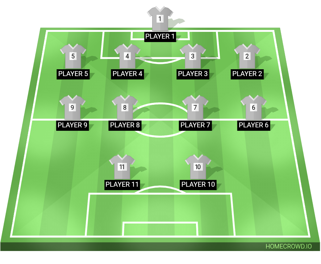 Football formation lineup Irjf