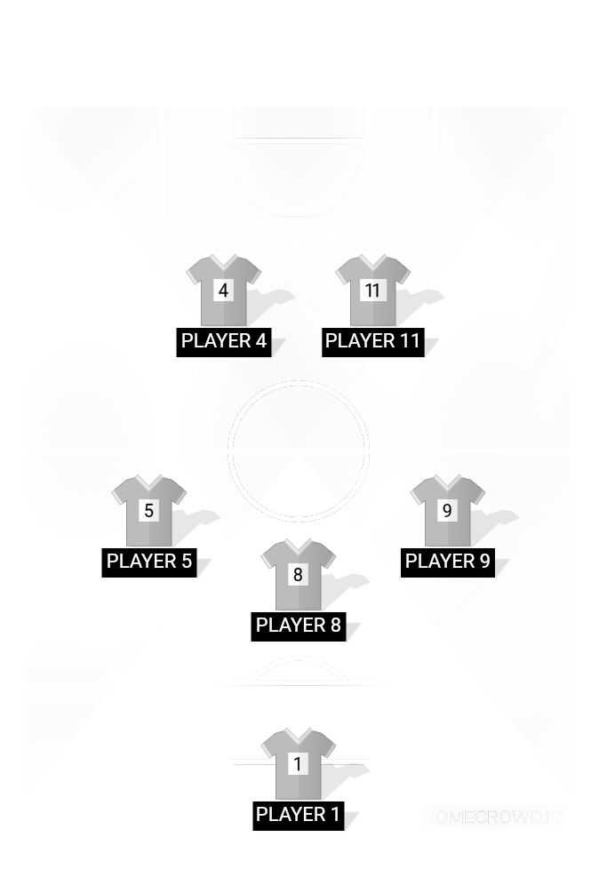 Football formation lineup Sajana