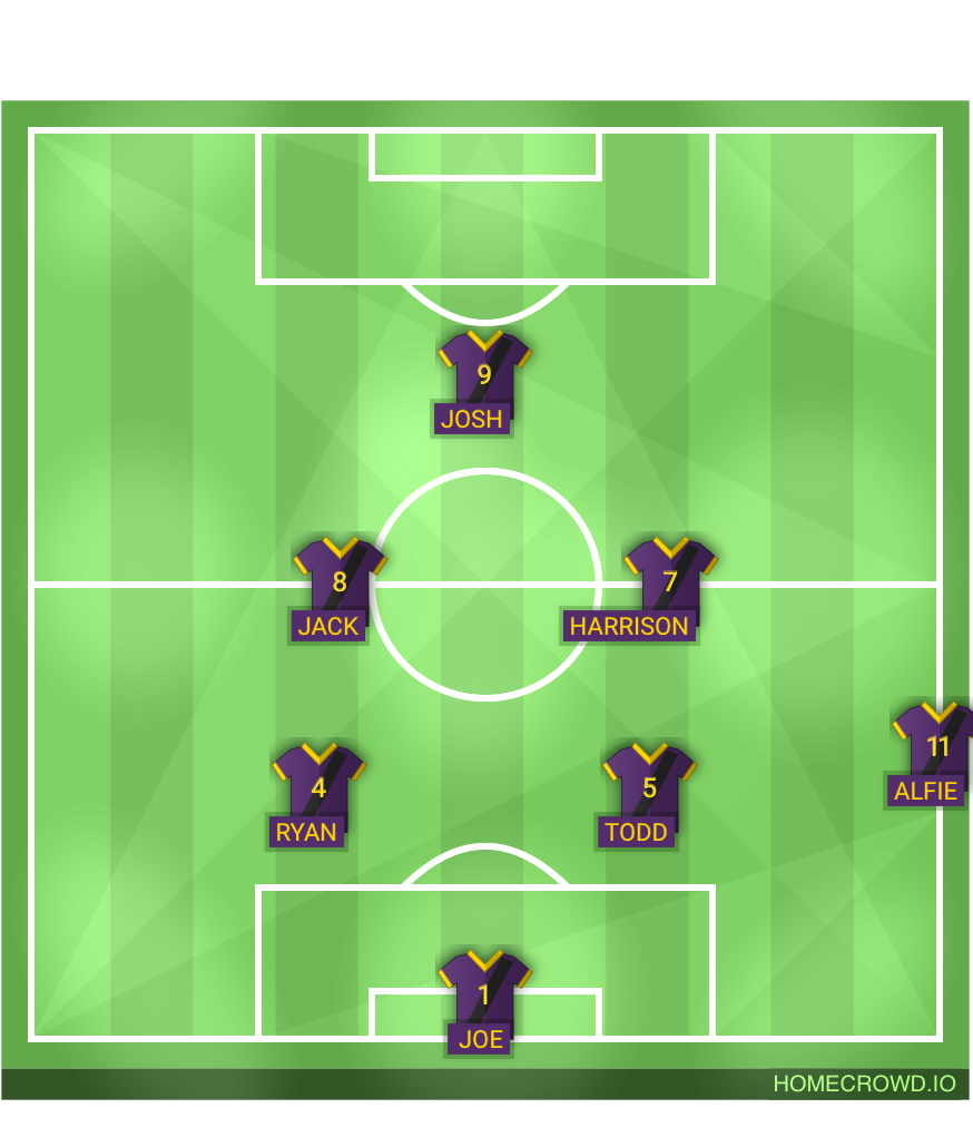 Football formation lineup Lallana Del Rey