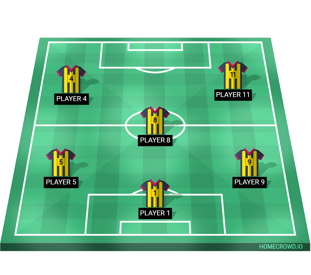 Football formation lineup Slacker Boyz