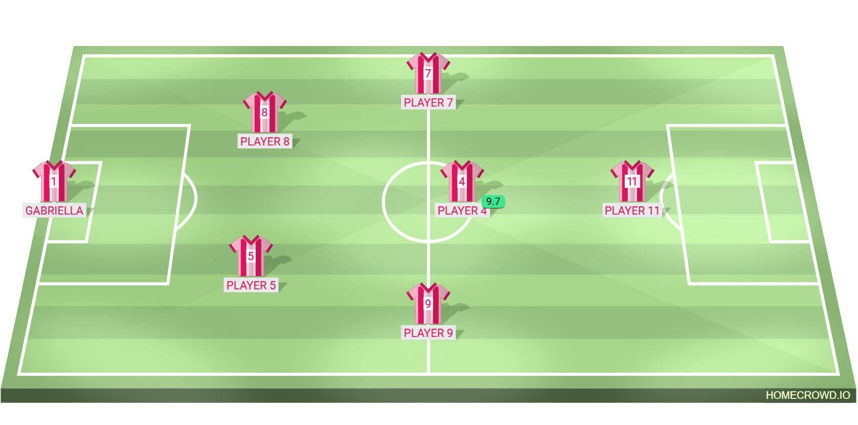 Football formation lineup Pink Crew