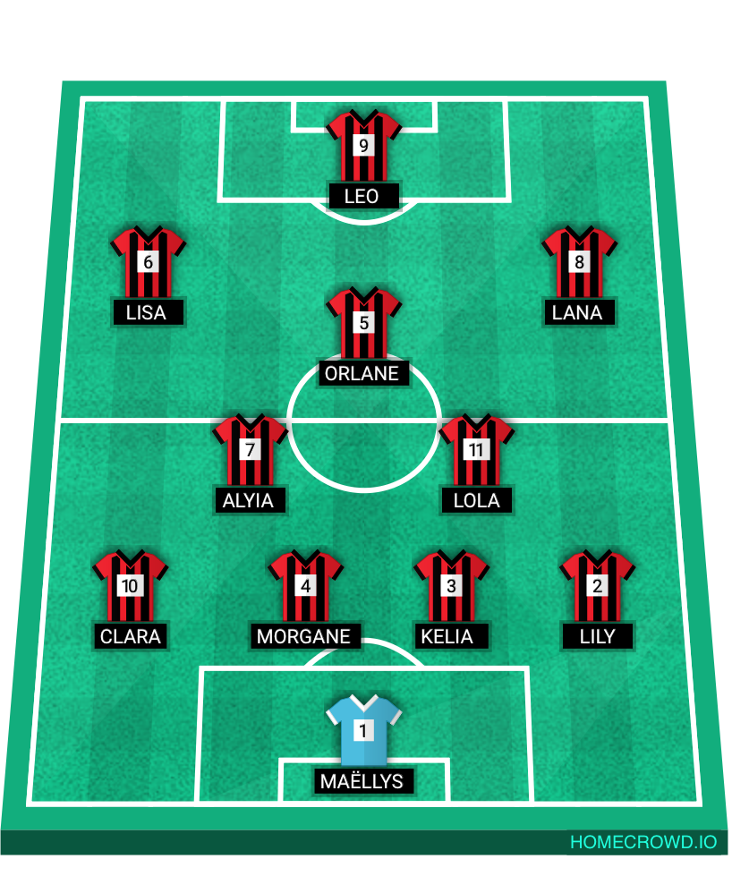 Football formation lineup AC Amboise
