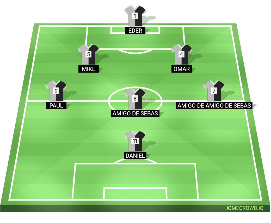Football formation lineup Los nogales