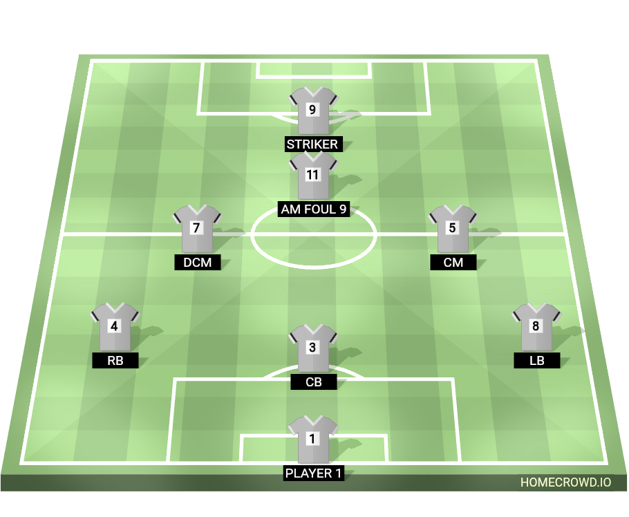 Football formation lineup VFC