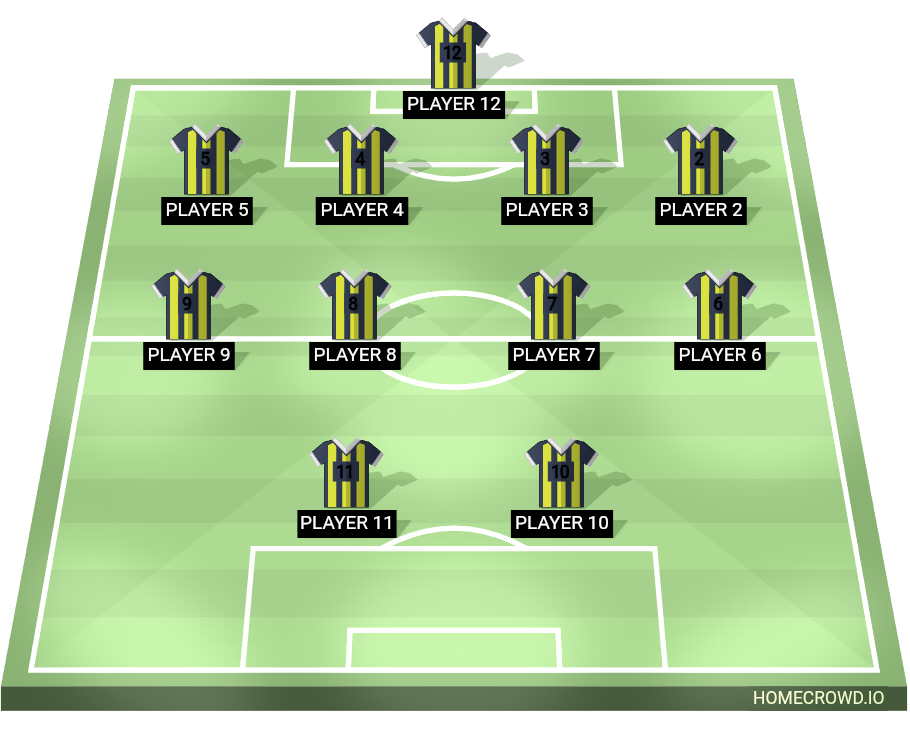 Football formation lineup Atlético mineiro