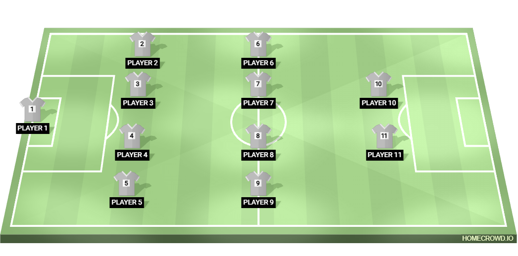 Football formation lineup vasco