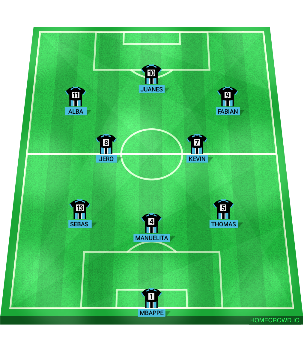 Football formation lineup Caracoli