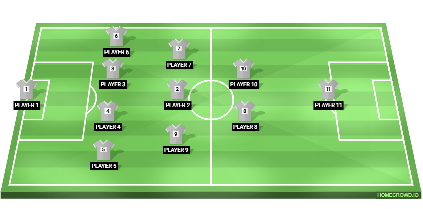 Football formation lineup Roblox
