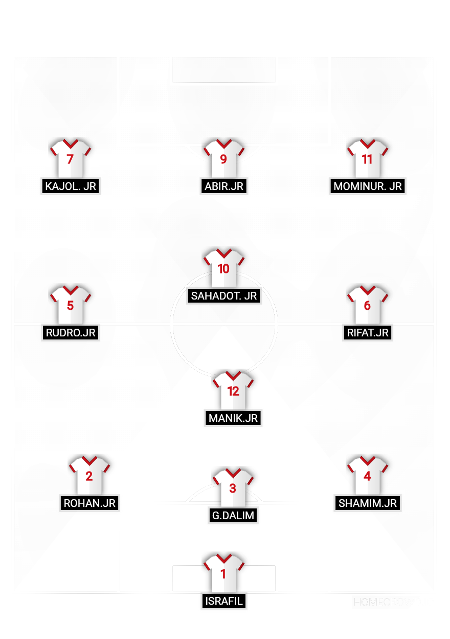 Football formation lineup VOLARDARI JUNIOR STAR