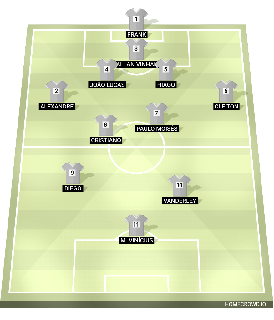 Football formation lineup Nômade