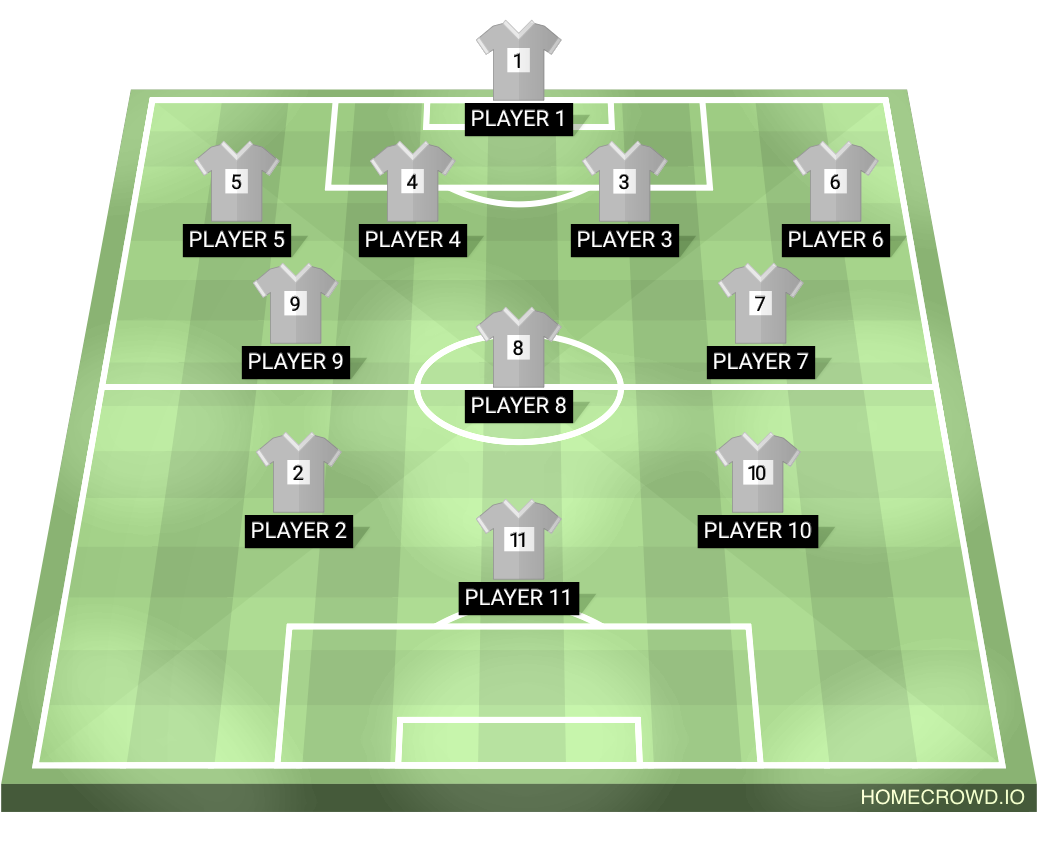 Football formation lineup Sxr warriors