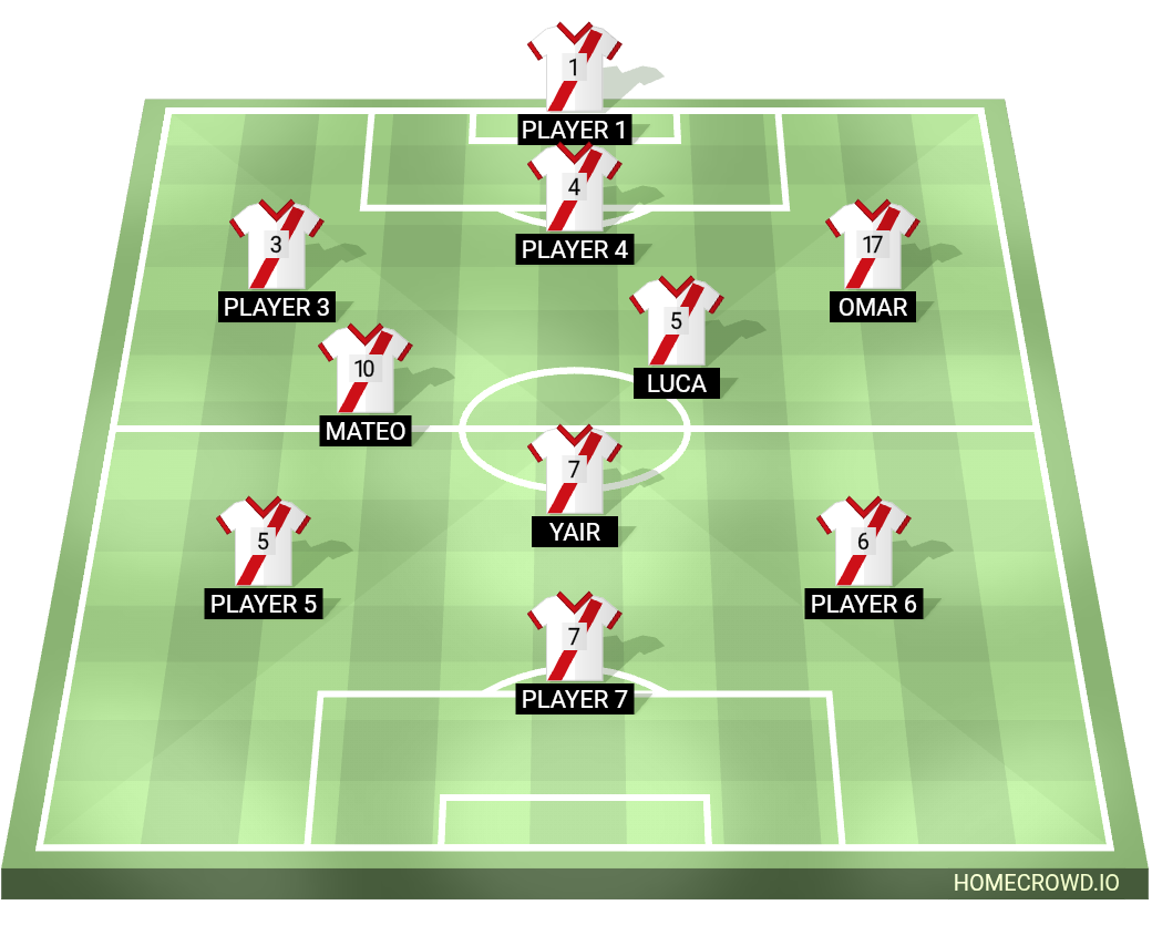 Football formation lineup Galácticos