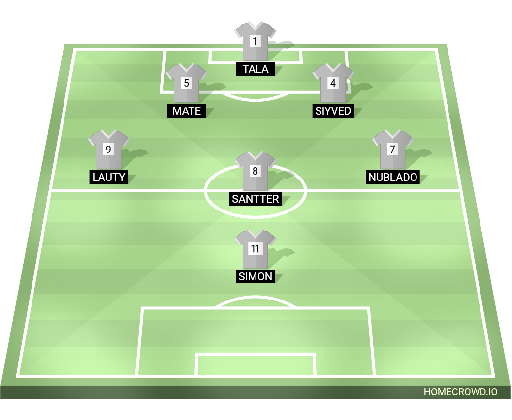 Football formation lineup Xd