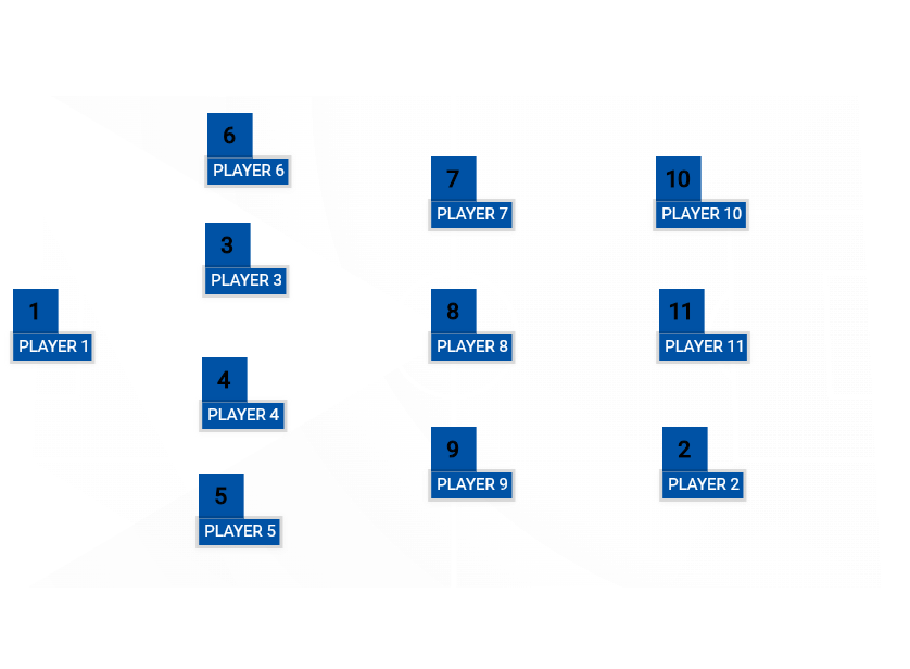 Football formation lineup 433