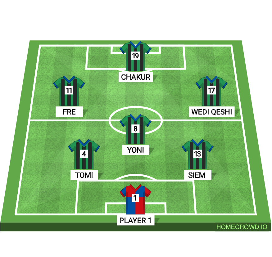 Football formation lineup Adal