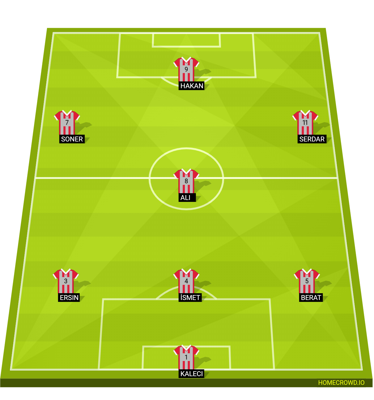 Football formation lineup Bayrampaşa fk