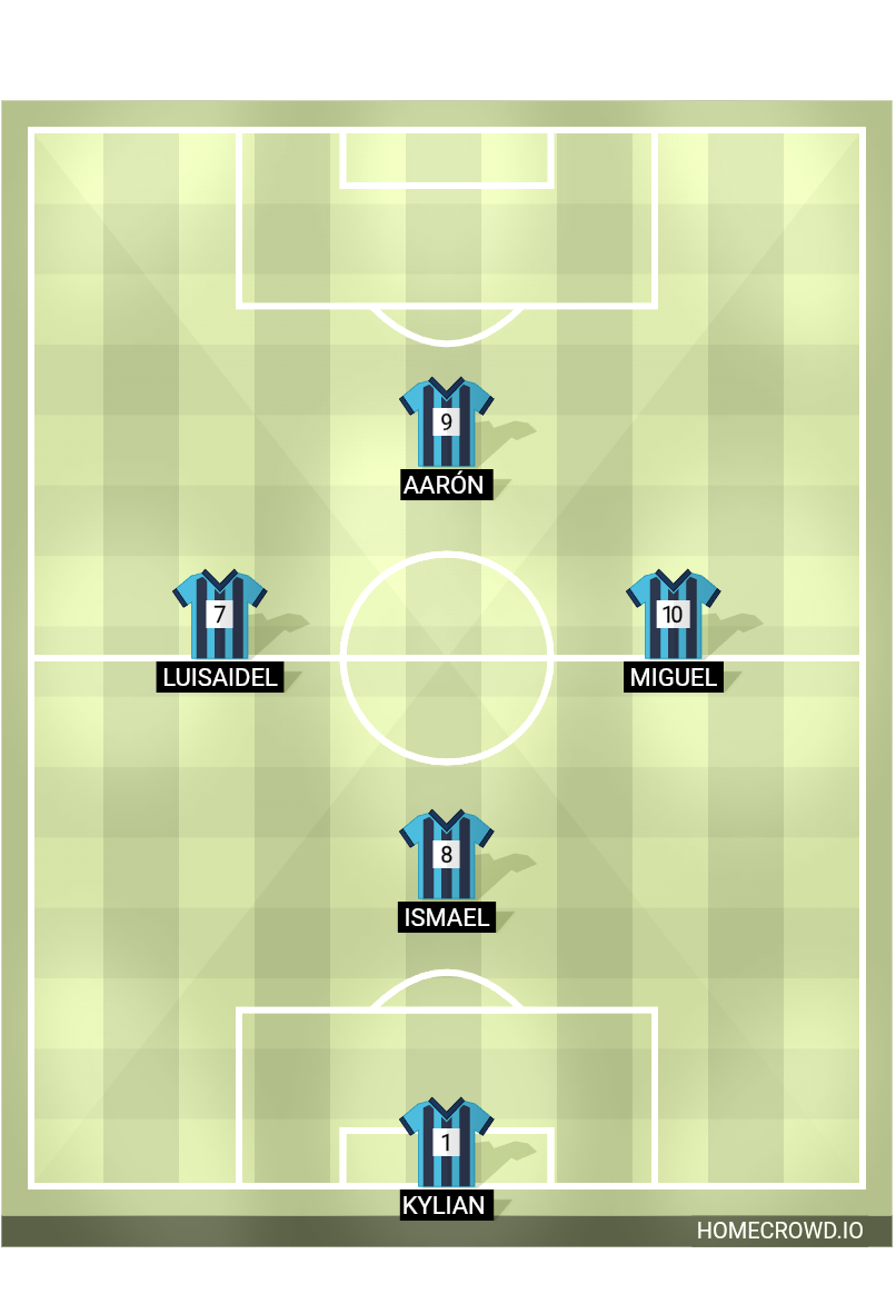 Football formation lineup Partidos de recreo