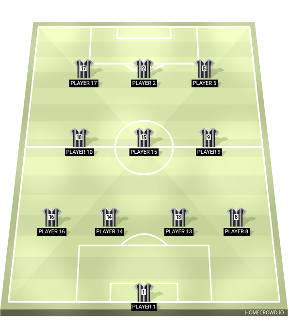 Football formation lineup messi