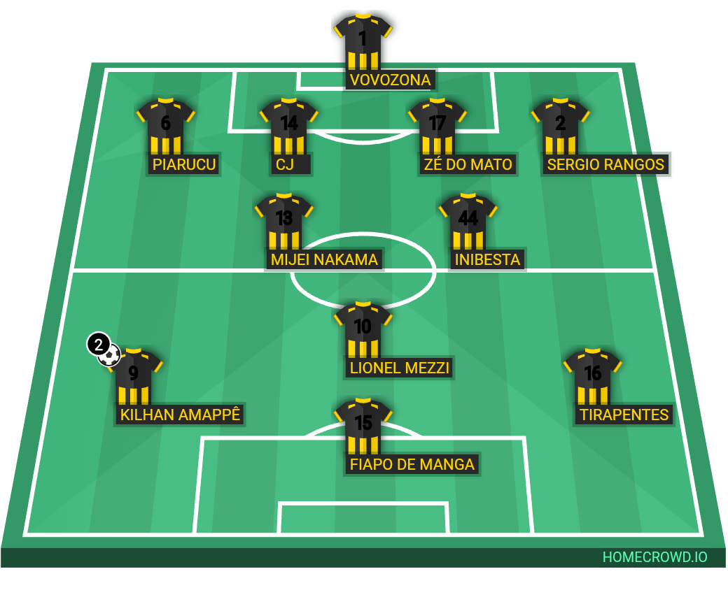 Football formation lineup Cachorro morto