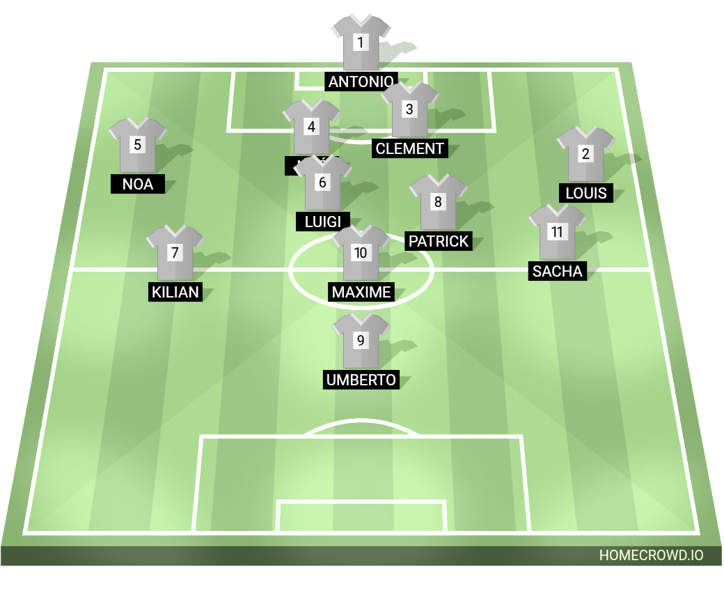 Football formation lineup Marchin-poulseur