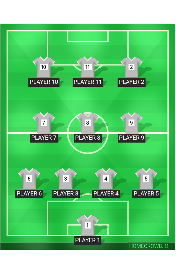 Football formation lineup Omelet