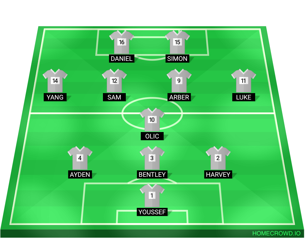 Football formation lineup Dave
