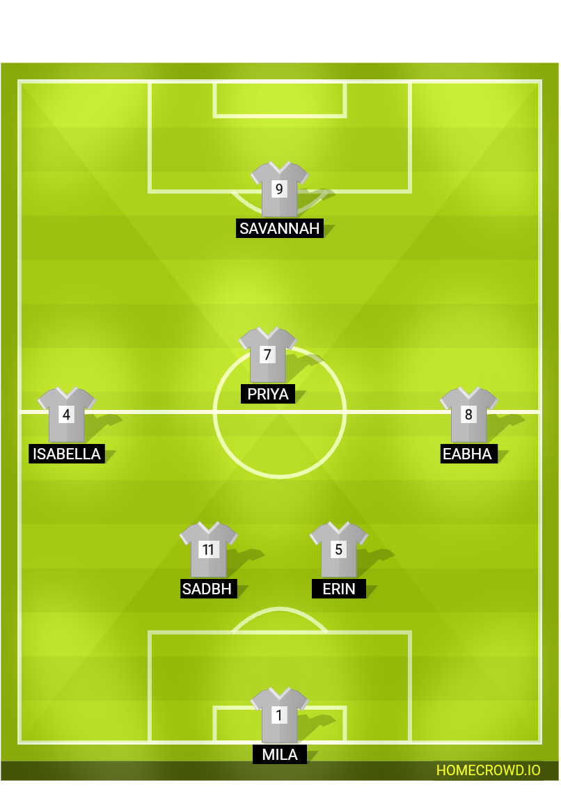 Football formation lineup Ballyfermot u10s