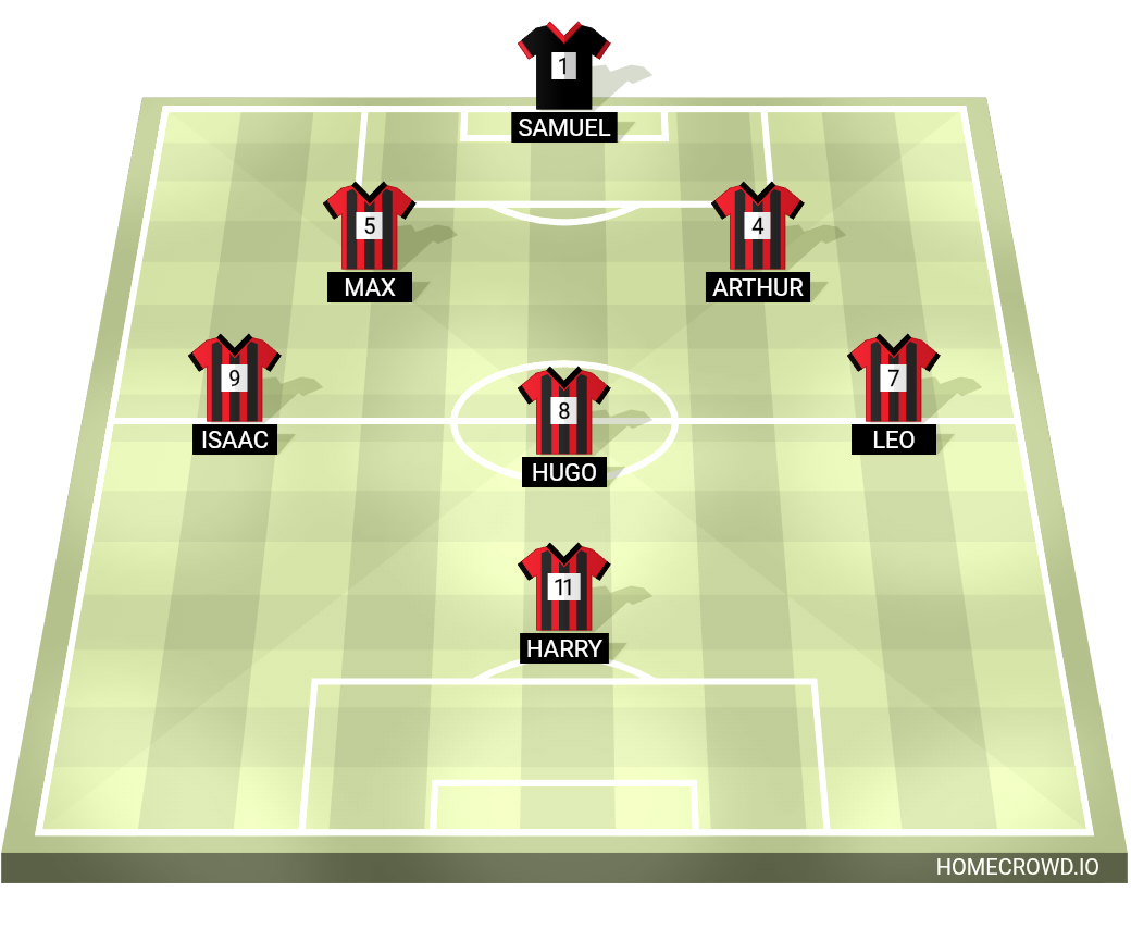 Football formation lineup Hopwood