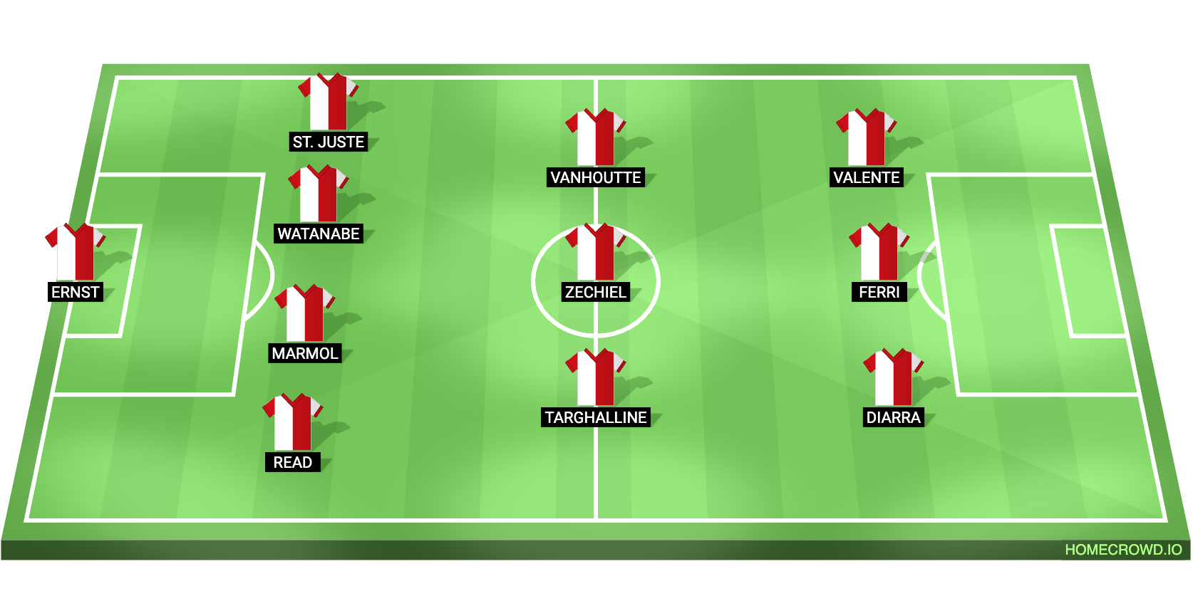 Barcelona vs Feyenoord Predicted XI