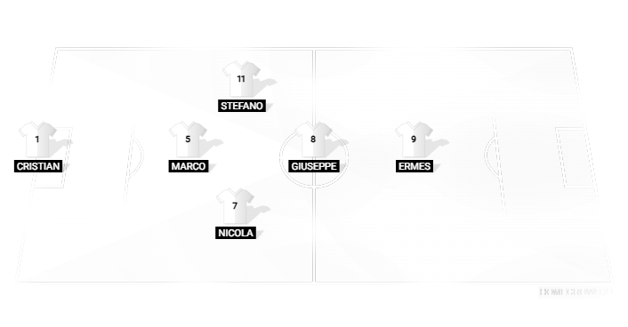 Football formation lineup SQUADRA CHIARA