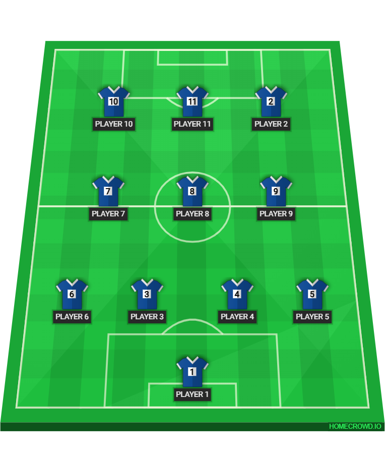 Football formation lineup BETHEL