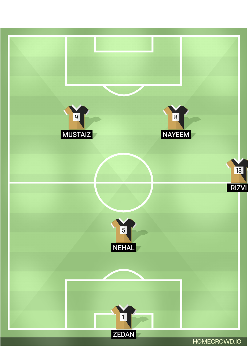 Football formation lineup Zedan