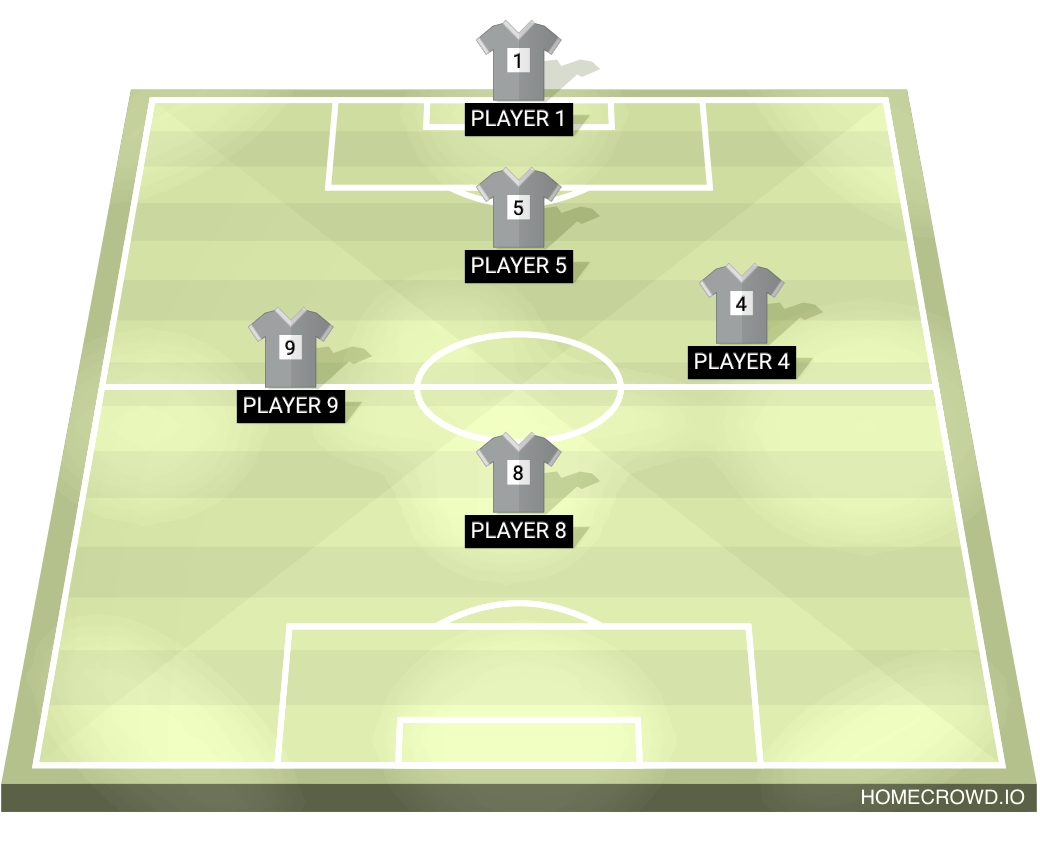 Football formation lineup Motherwell Spoons