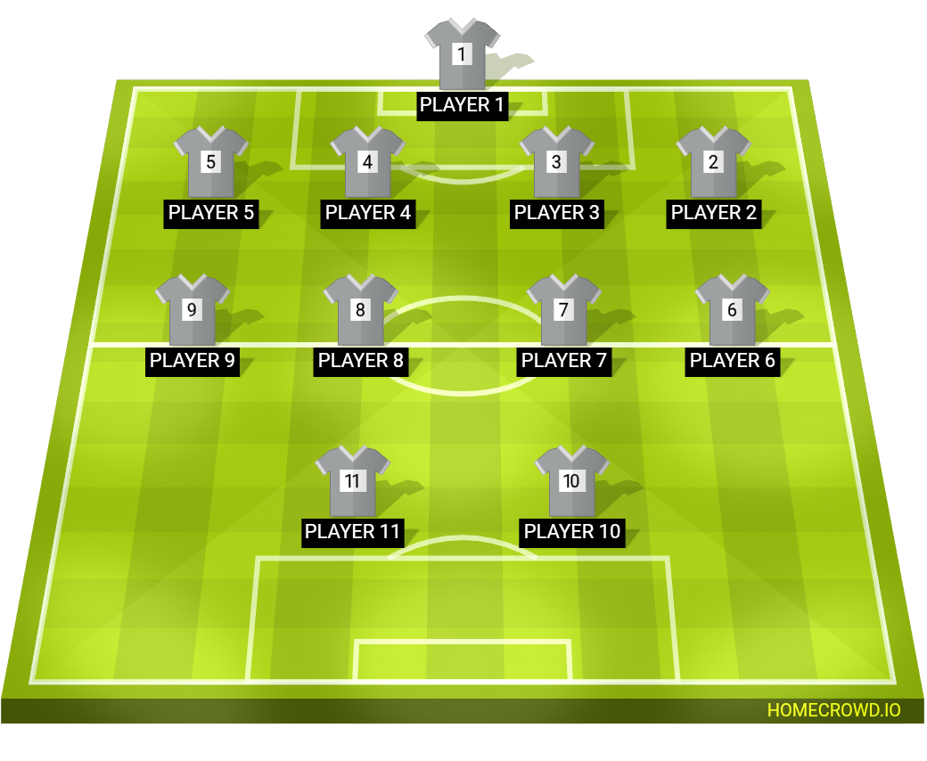 Football formation lineup Jej