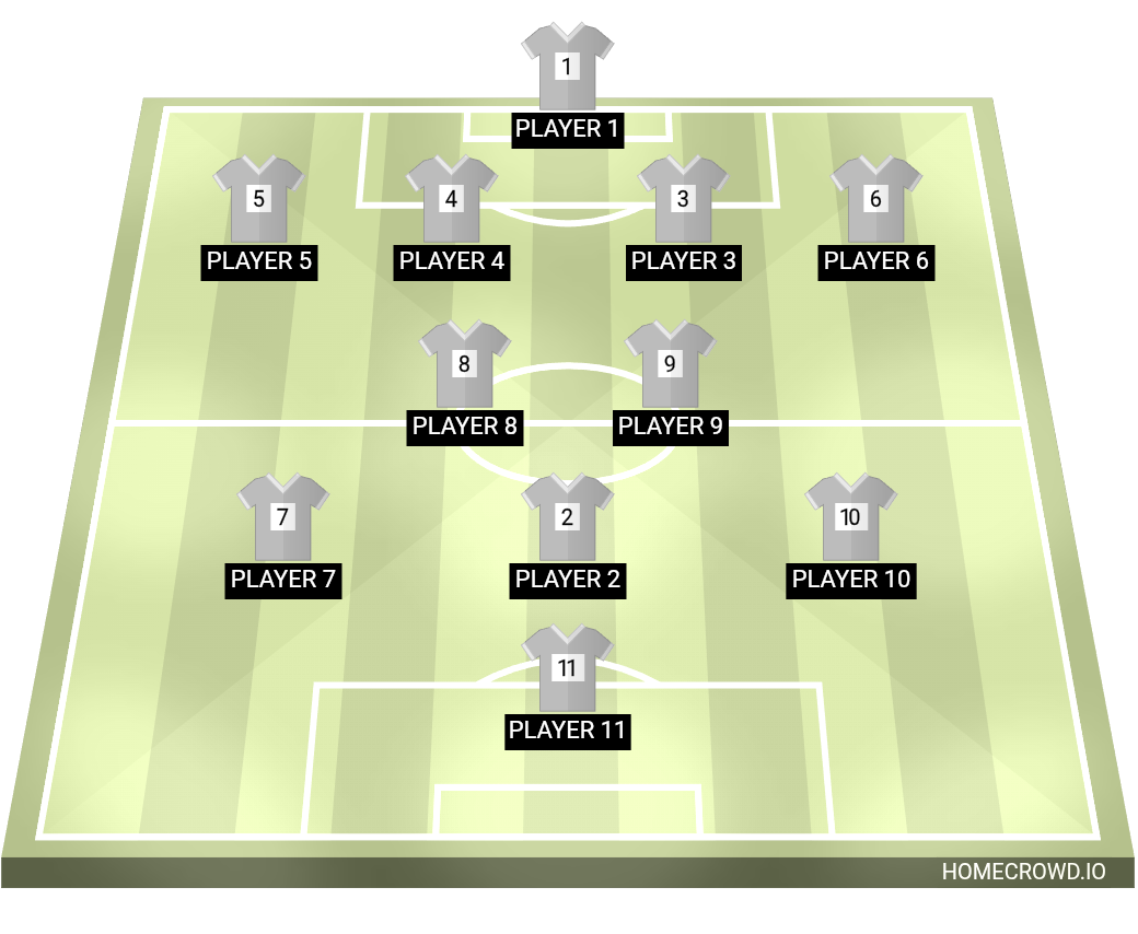 Football formation lineup Courtois