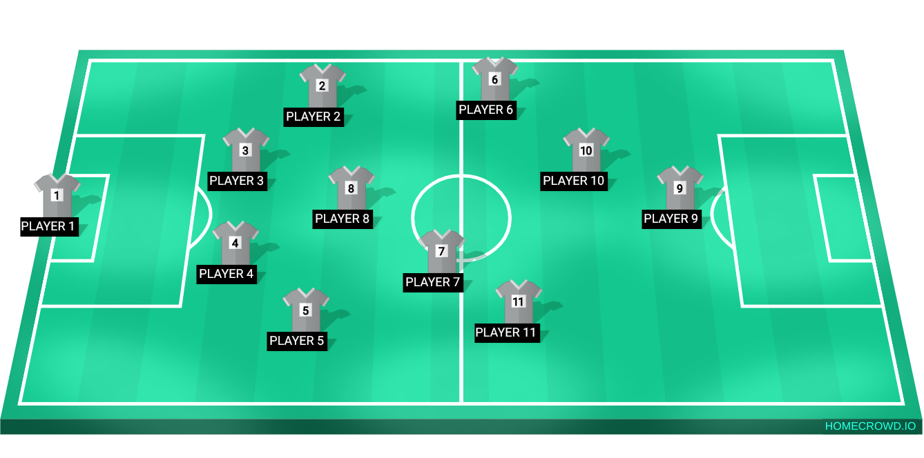 Football formation lineup Superkid fc
